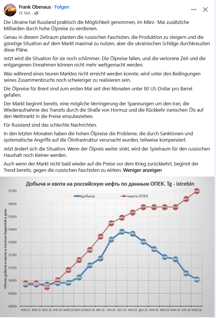 Originaler Social-Media-Beitrag mit deutschem Text und Chart zu russischer Ölproduktion und OPEC-Quote