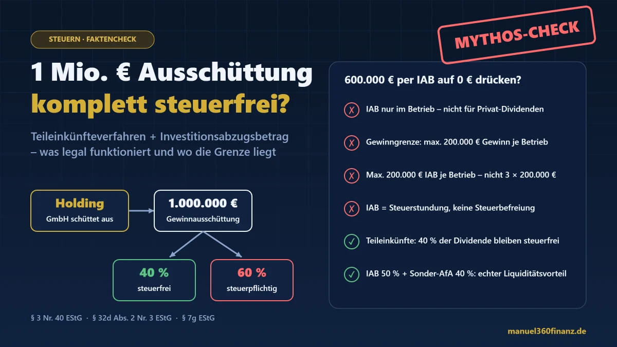 Faktencheck: 1 Mio. Euro Gewinnausschüttung aus der Holding mit Teileinkünfteverfahren und Investitionsabzugsbetrag steuerfrei?