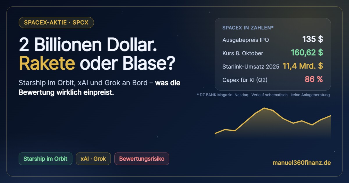 SpaceX-Aktie: Bewertung von 2 Billionen Dollar, Starship und xAI-Grok-Integration im Überblick