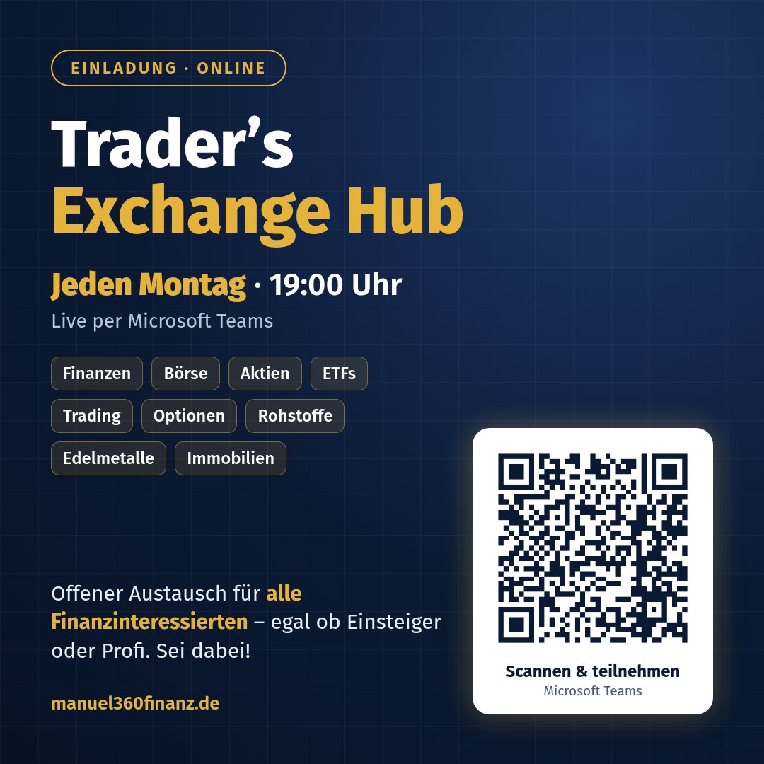 Trader's Exchange Hub – Online-Meetup jeden Montag um 19:00 Uhr per Microsoft Teams, mit QR-Code zum Beitreten